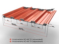 Уплотнитель профильный РуфИзол НС44 ТУ (1 м)