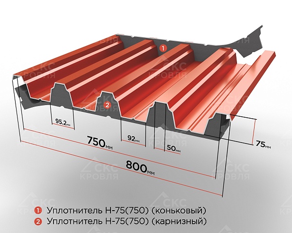 Уплотнитель профильный РуфИзол Н75 (0,75 м)